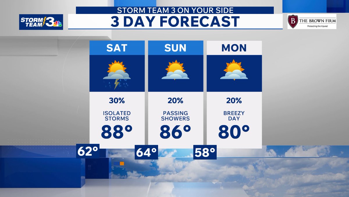 VORCASTWX's tweet image. Smoke continues through midday Saturday before some showers/storms move thru by the evening. Passing showers at times Sunday into early Monday before N/E winds develop, bringing a milder &amp;amp; less smoky start to the week. #gawx #scwx #sav 

READ MORE: wsav.com/weather-news/s…