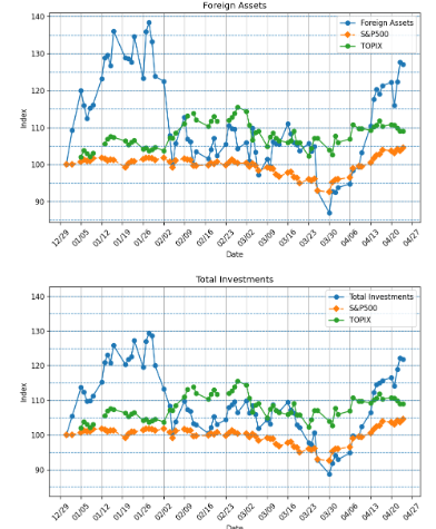 ささどん tweet media