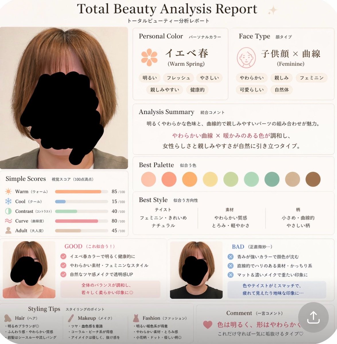 えりりん｜40代美容PR tweet media