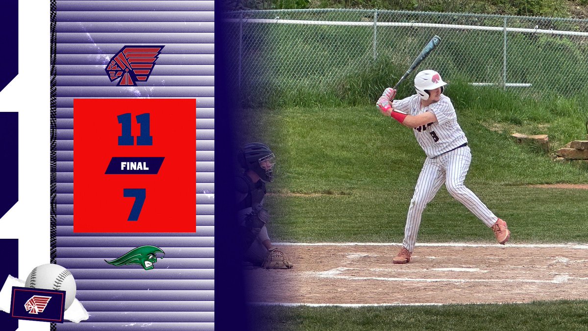 Piqua Athletics tweet media