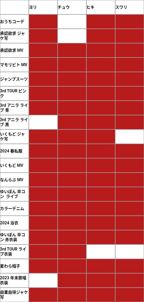 ミー tweet media