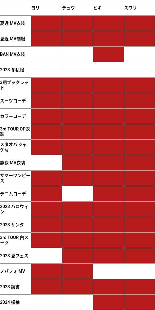 ミー tweet media