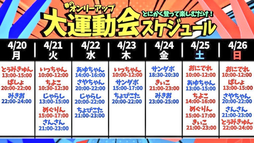 おはようございます☀︎
《時間変更》
本日(土)大運動会めぐめぐ2日目！
12時～14時
に変更させて頂きますm(_ _)m
ご参加お待ちしております✨