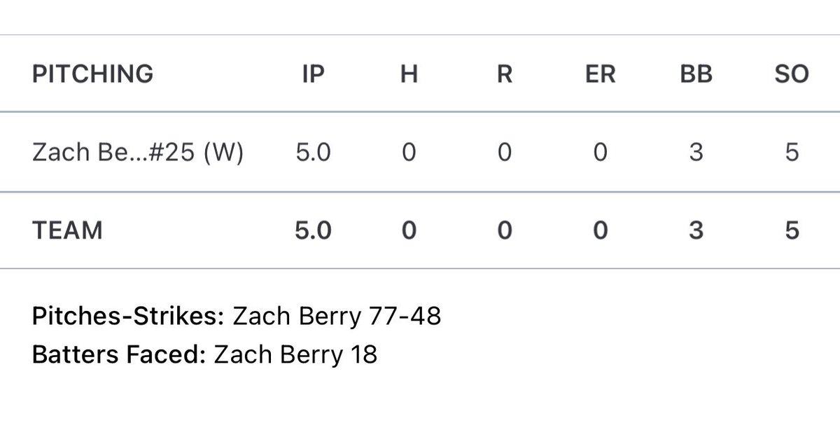 Zach Berry tweet media