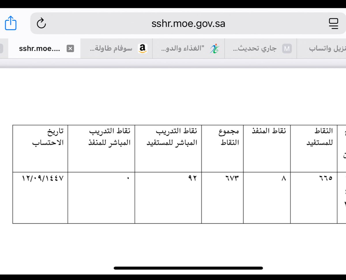 AhsasHno's tweet photo. @BadrAL_Balawi استاذ بدر هل نقاطي تكفي لترقية لمتقدم؟ مع العلم ماعندي دورات ٢٠٢٦ اذا ضرورية ممكن ترشح لي معهد توفر دورات قبل تاريخ ٣ مايو https://t.co/mdLokwUBpB