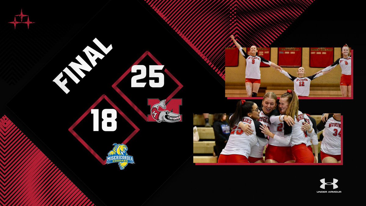 FightingMuskies's tweet photo. 🚨 Final Score
#1 Muskingum 25
#4 Misericordia 18
STUNT now advances to the semifinals of the D3 National Championship and will face #2 George Fox on Saturday at 4:30PM at Lipscomb University in Nashville, Tenn.  #GoMuskies @AVCSCORES @WHIZscores @SamBlackburnTR @DresdenBuzz @Orbit907News @OHAthleticConf