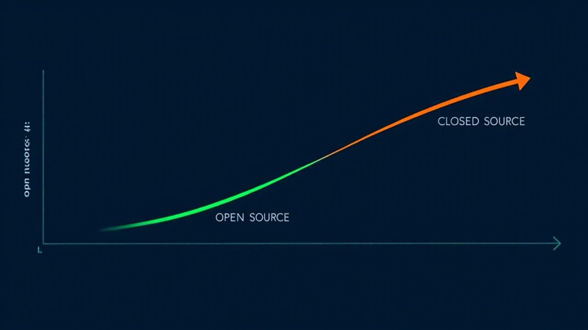 Ultra Evolve-Han tweet media