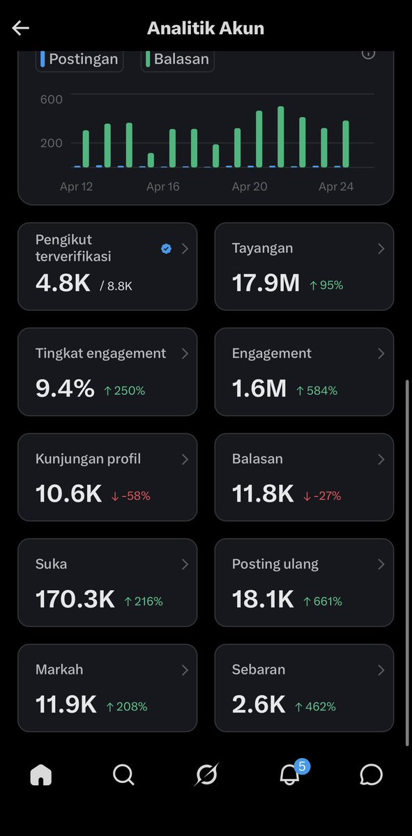 BaraJiwa 🌋 tweet media
