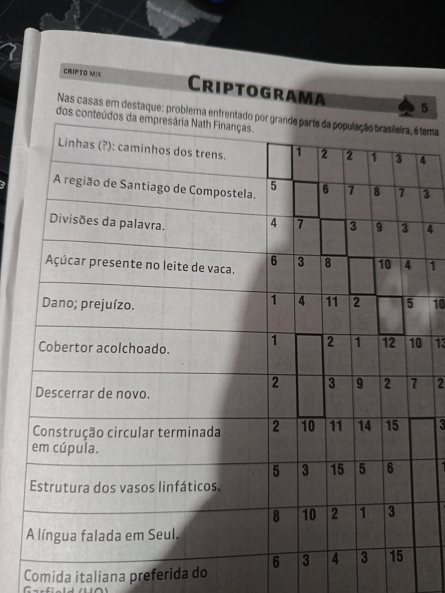 Fazendo criptograma quando <a href="/nathfinancas/">Nath Finanças 💰</a>
