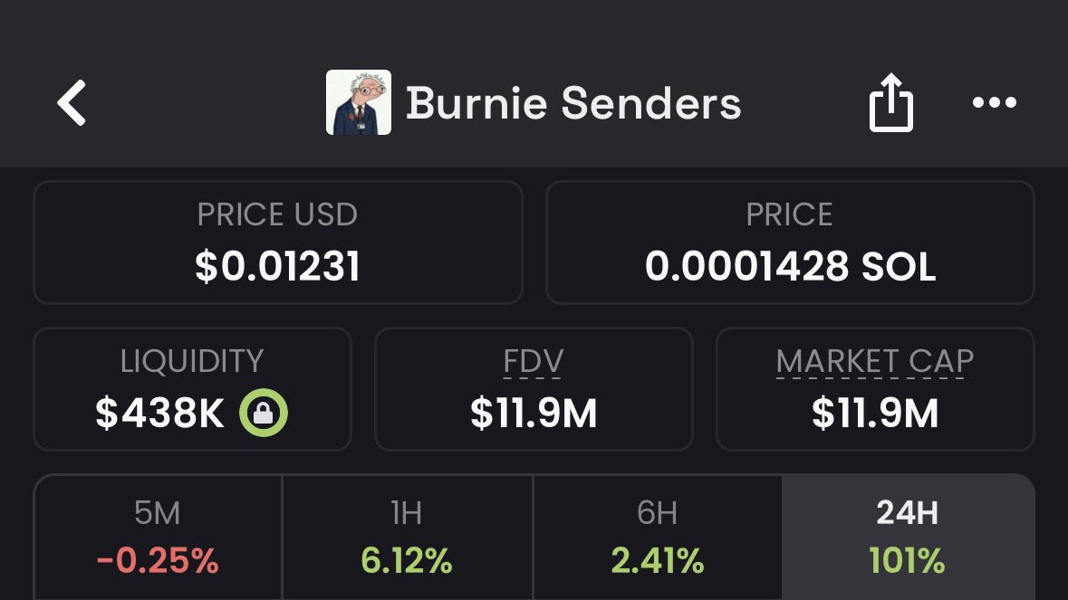 The Wolf Of Crypto Streets tweet media