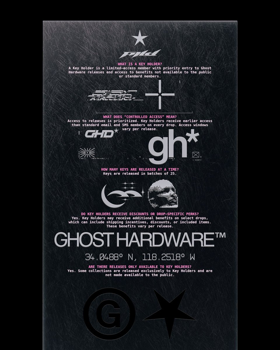 ⊹ GHOST HARDWARE™ ⊹ tweet media