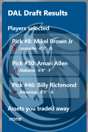 MavsHighlights tweet media