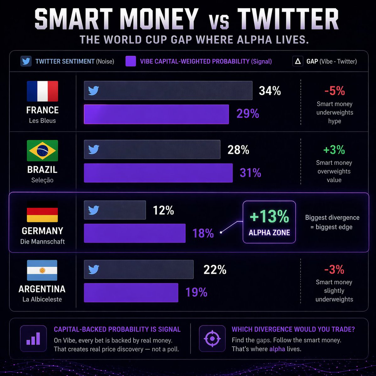 Vibe tweet media