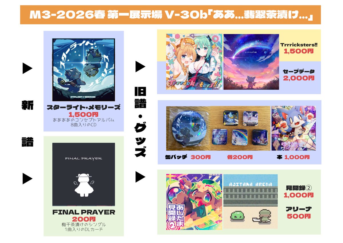 a_hi_cha's tweet photo. ＜お知らせ＞

M3-2026春 / 第一展示場 "V-30b" 
『ああ...翡翠茶漬け...』のお品書きです。
※旧譜は少量のご用意となります。

皆様のご来場をお待ちしております。
（価格に誤りがあった為、修正して再掲しています） https://t.co/OKyowSNE0K