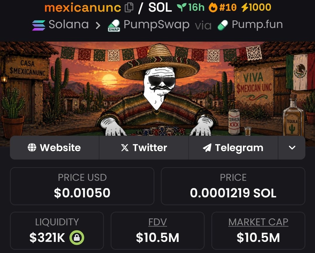 d_pinero98's tweet image. 101.94x insane profit made from my call on $mexicanunc

Finally, we hit our target on $10.5M Mcap 👏 

Drops like this don’t go public first, only in my Private Group 🔥📊

#Solana #CryptoGems #Altcoins #Memecoin #Bitcoin #SOL #DEXGems
