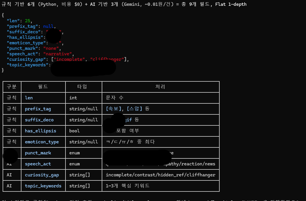 김민주 tweet media