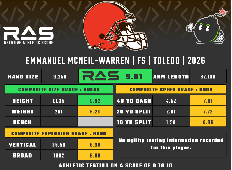 RAS.football tweet media