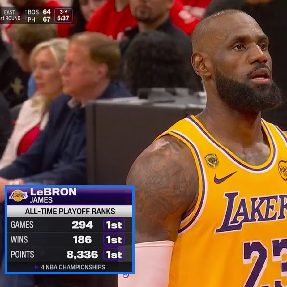 Playoff LeBron 👑