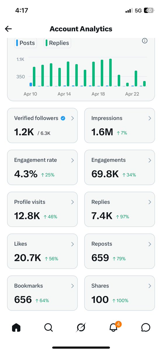 Hunter Allen tweet media