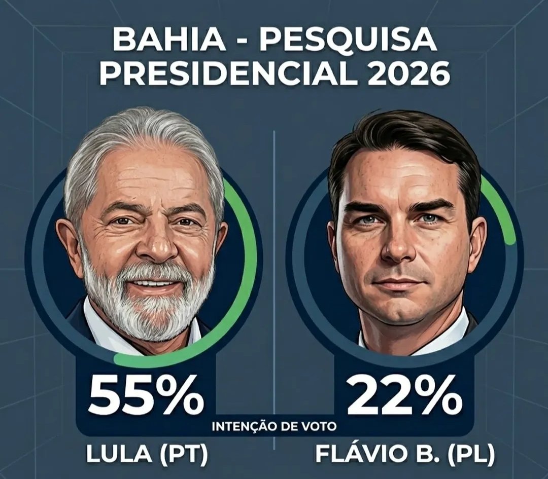 Miguel Jr Gyn🚩🚩🚩💯🦂🥂 tweet media