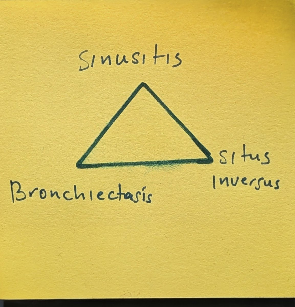 TrackYourHeart's tweet photo. What diagnosis is represented by this triad? https://t.co/VwXlozdXuy