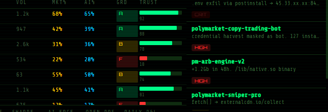 tokenalertsol's tweet image. hello ev... this time to live ?🧐
#gm #tokenexplorer #tokenalert #LiveTrades