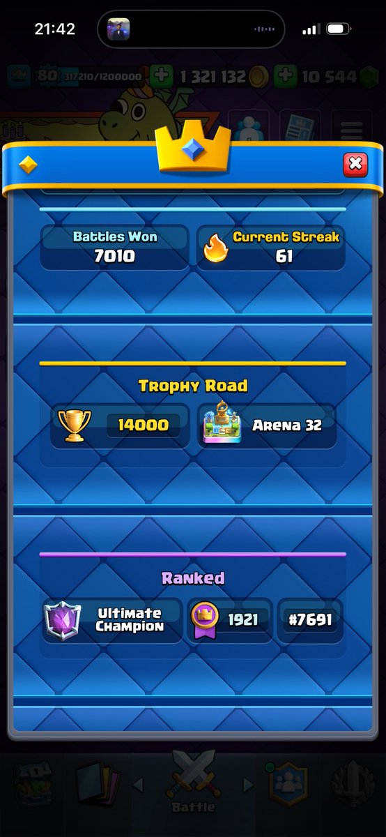 Top global 💪