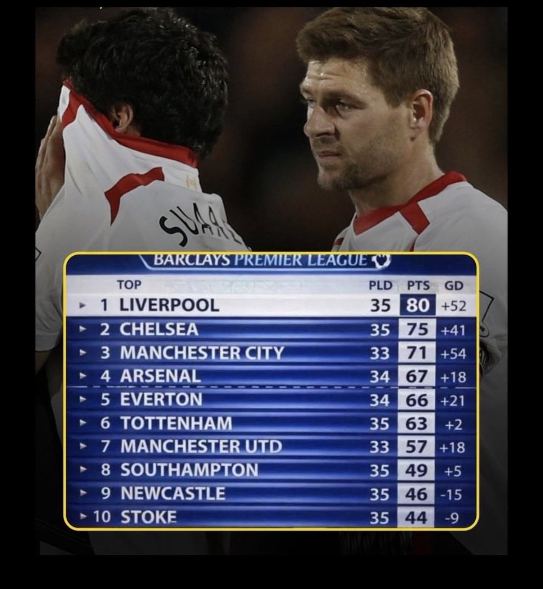 Seán Lynch tweet media