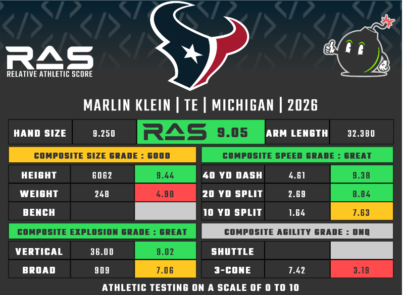 RAS.football tweet media