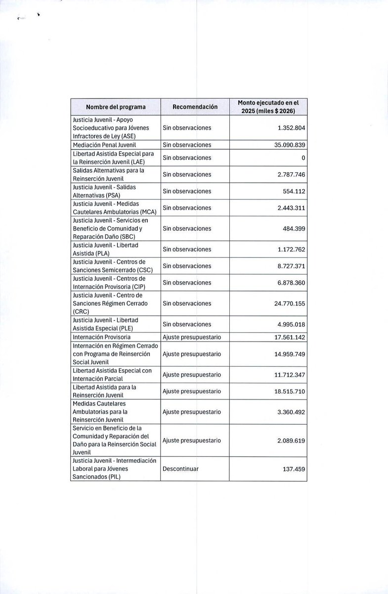 Danilo Herrera tweet media