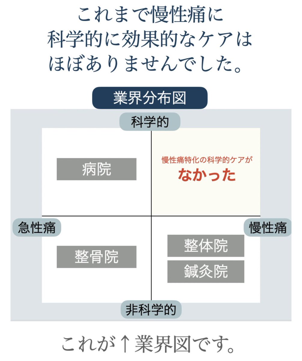 和装はりきゅう師種市X tweet media