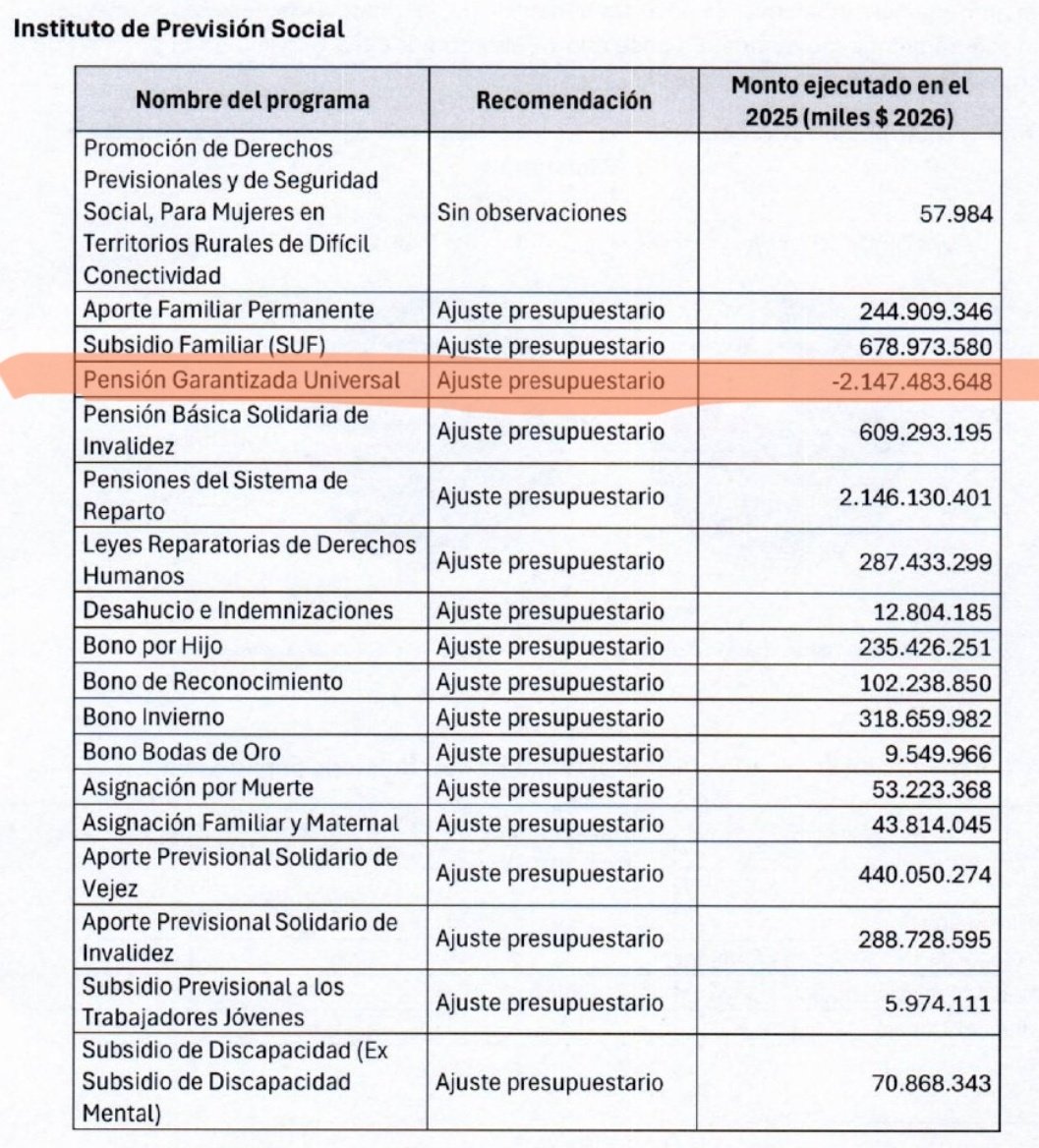 Cómo era? Te Amo PGU??
BASURAS HUMANAS