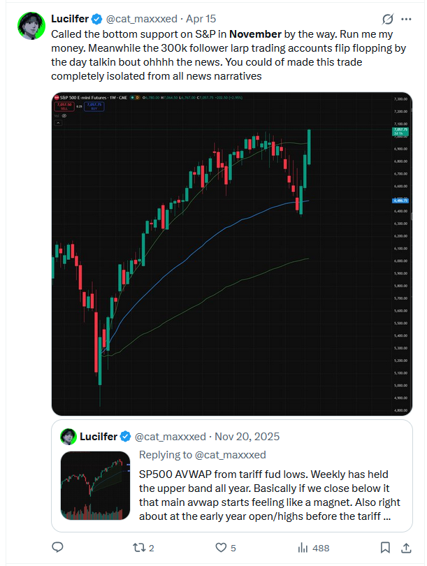 Lucilfer tweet media