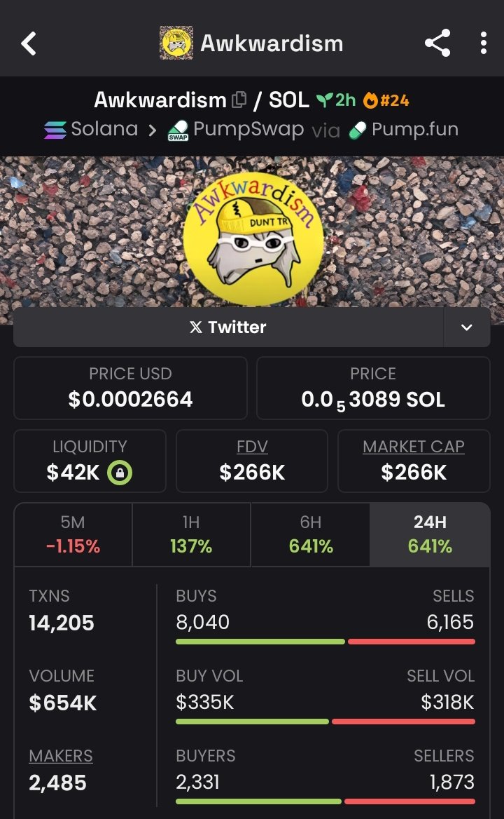 Empire_sol1's tweet image. 6X up from my call on $AWKWARDISM 🖨️
CA:
3Y9V1mGx7gVUk5jxPW8gKMEZH6VwjBcuk1knYZgUpump

#MEMECOIN #SOLANA