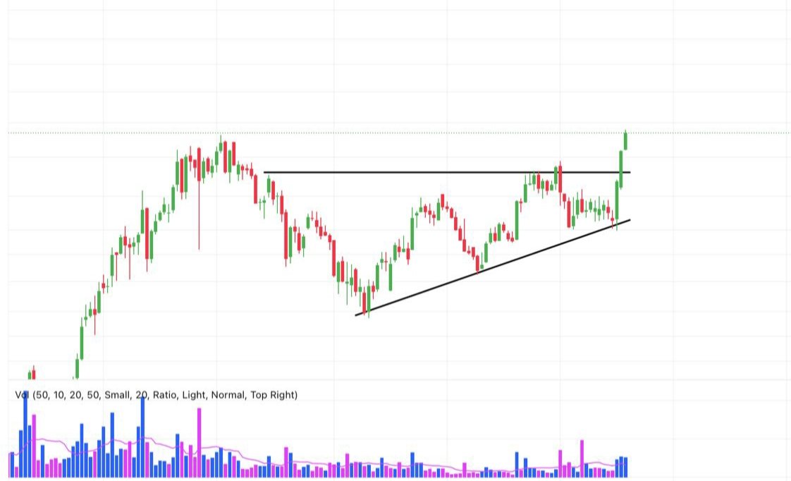 Trading Zone tweet media