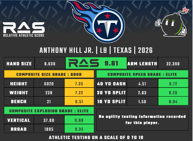 RAS.football tweet media