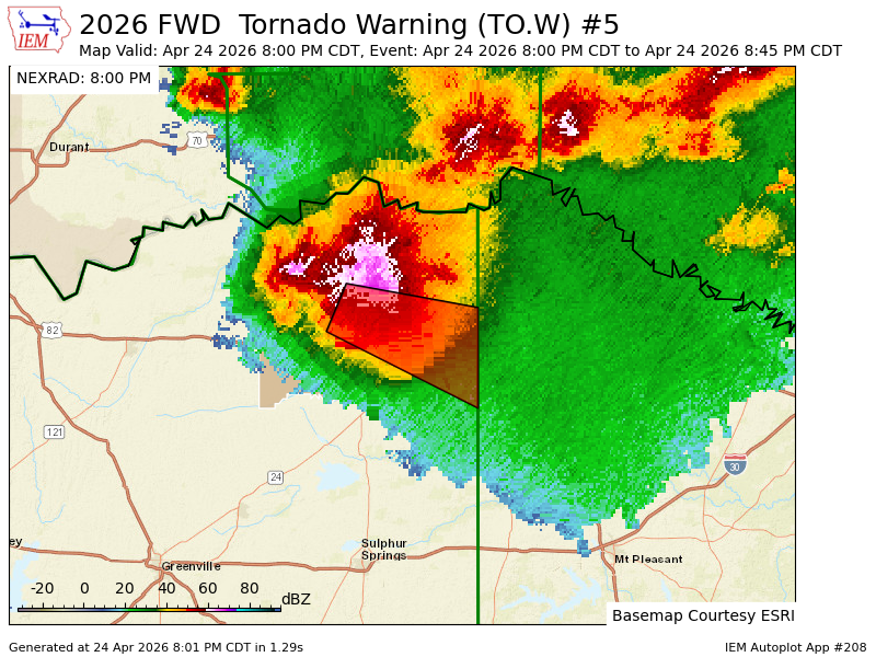 Project Radar Archive 519 tweet media