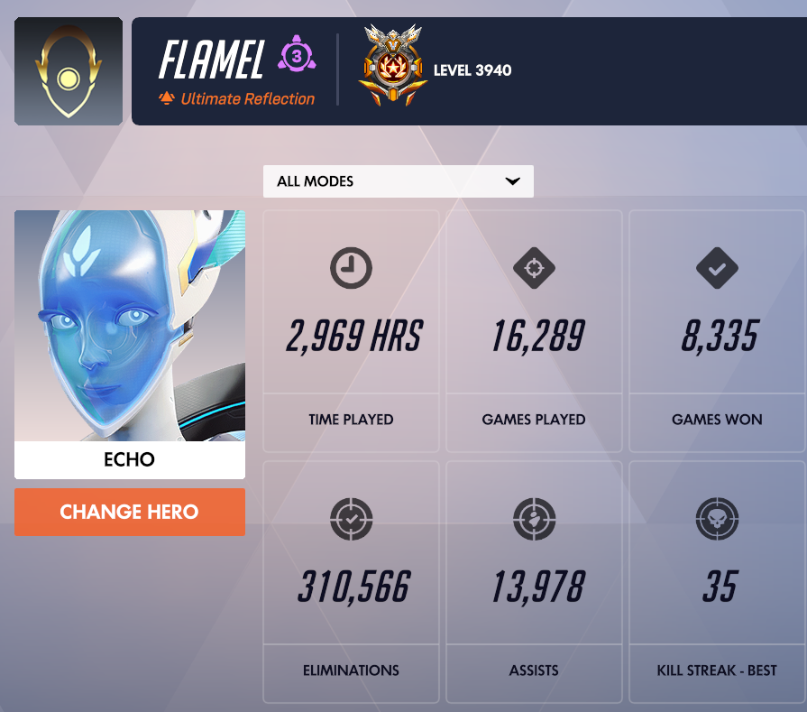 WhatTheFuckAmIDoing tweet media