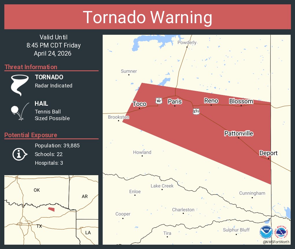 NWS Fort Worth tweet media