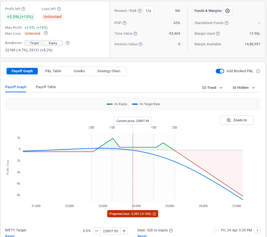SURESH KUMAR 🇮🇳 tweet media