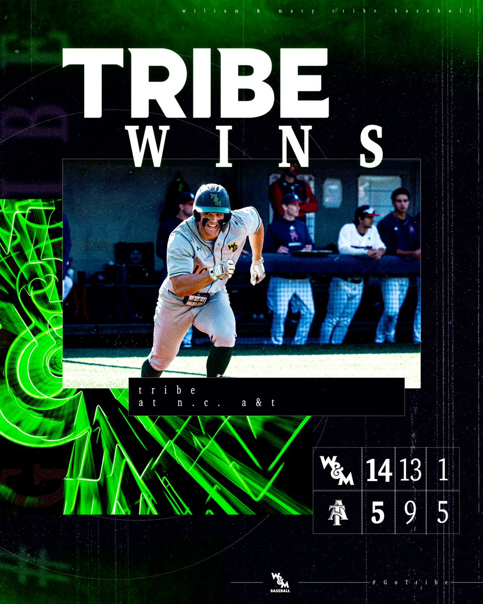 William & Mary Tribe Baseball tweet media