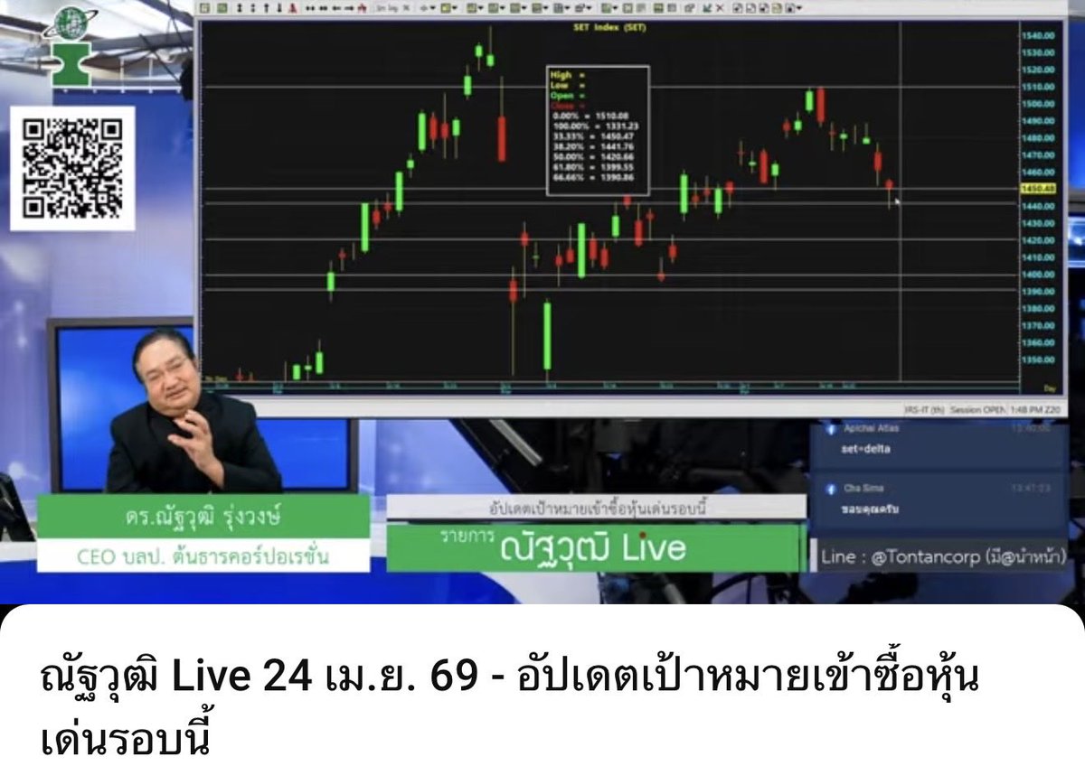 ดร.ณัฐวุฒิ รุ่งวงษ์ tweet media