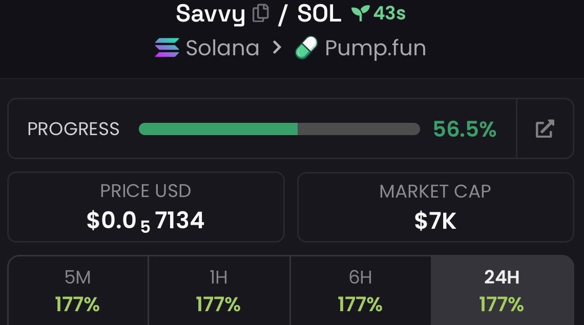 VENUSdnkh's tweet image. 💎 Aped $Savvy at $7k Mcap to $79k Mcap on my alpha Tg 

We pulled off 11x profits  on my alpha Tg 🚀🚀

📩DM to join my alpha Tg 🔥📉
⛓️#solana #memecoin #CryptoTrading