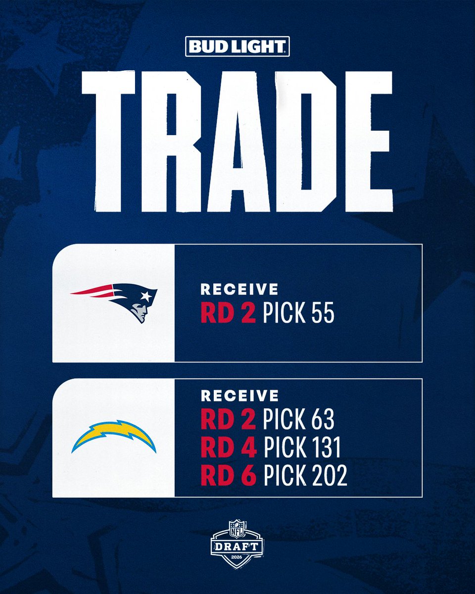 New England Patriots tweet media