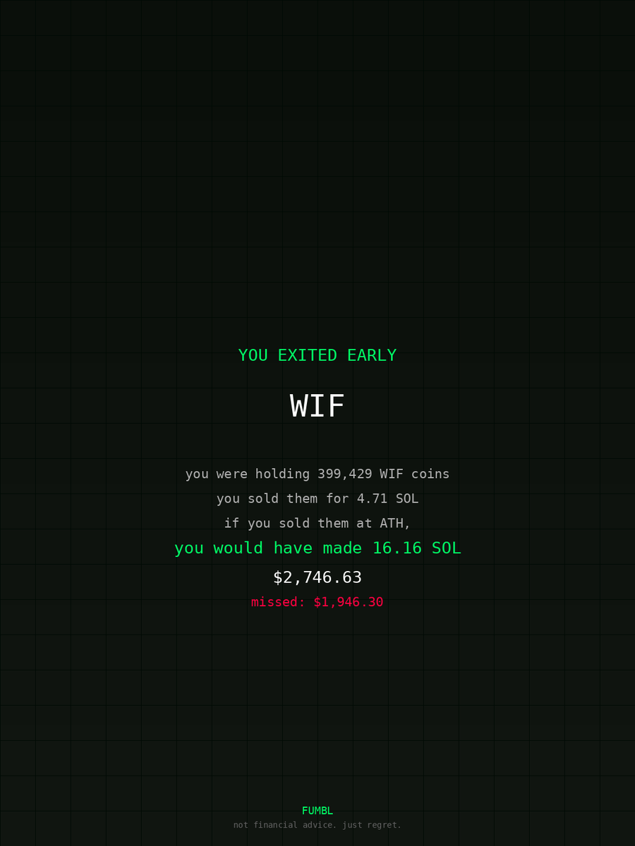 CinisoMasilela's tweet image. Holy sell on $WIF used fumbledbags.com to see my stats 

5DQTXEEbr8jnf6XXU1XrTfuSZzqh7pHv1Dha2RjHE6DN
#degen