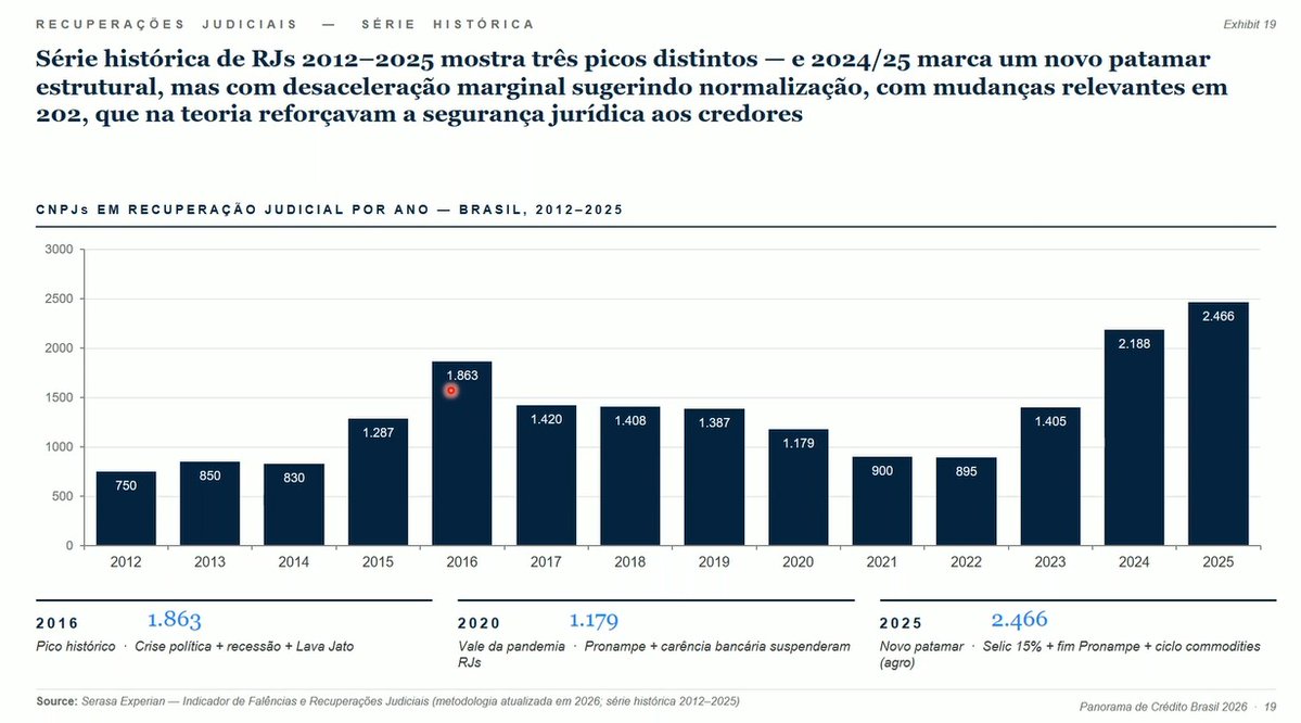 Gustavo Heldt, CGA, CFP® tweet media