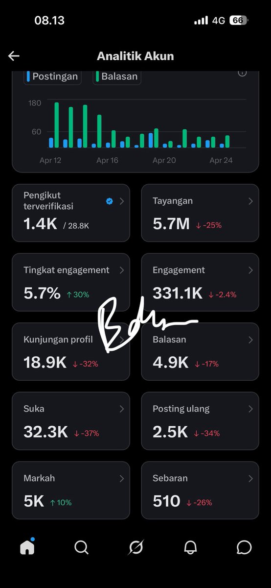 Betakopites tweet media