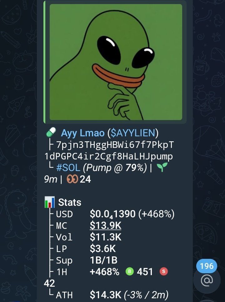 VENUSdnkh's tweet image. 💎 Aped $Ayylien at $13k Mcap to $81k Mcap on my alpha Tg 

We pulled off 6.23x profits  on my alpha Tg 🚀🚀

📩DM to join my alpha Tg 🔥📉
⛓️#solana #memecoin #CryptoTrading