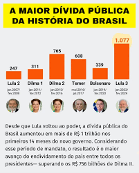 Marcelo Santos tweet media