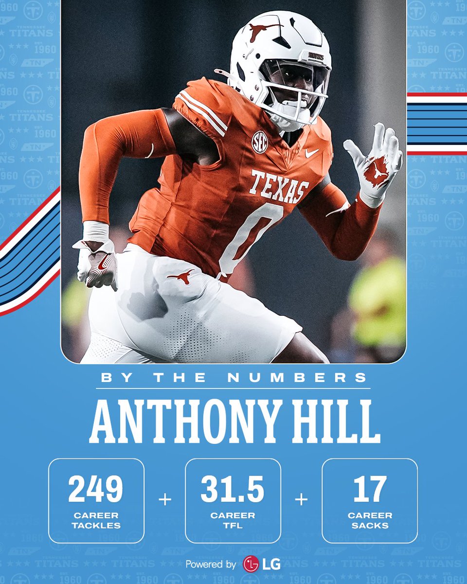 Tennessee Titans tweet media